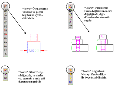 AutoCAD Mechanical